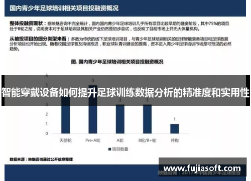 智能穿戴设备如何提升足球训练数据分析的精准度和实用性